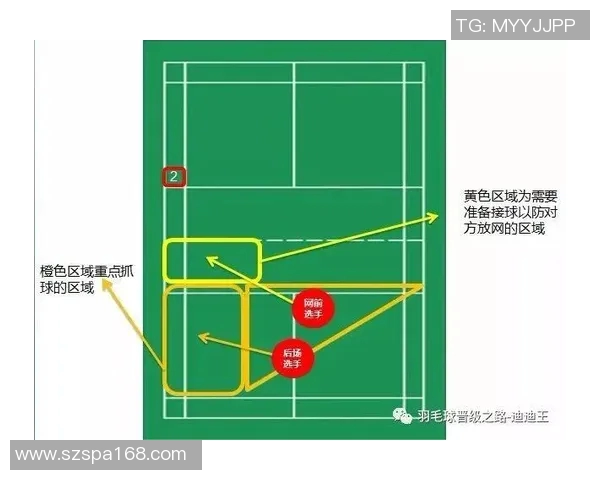 武汉羽毛球队转型之路:解析其创新打法与战术演变 武汉羽毛球队转型之路:解析其创新打法与战术演变