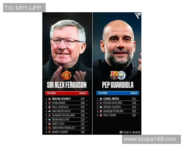 全球身价最高的足球明星揭晓他是谁及其背后的故事 全球身价最高的足球明星揭晓他是谁及其背后的故事